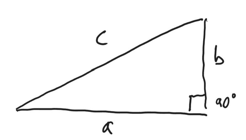 A right-angle triangle